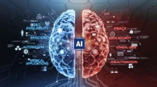 Benefits and Risks of Artificial Intelligence