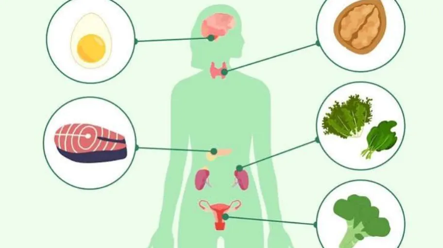 What are the common signs that your hormones may be out of balance?