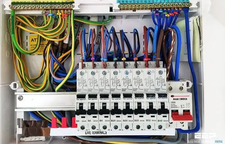 Why Electrical Safety Checks Matter for Every Rental Property